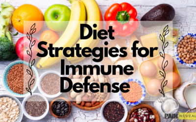 Diet Strategies for Immune Defense